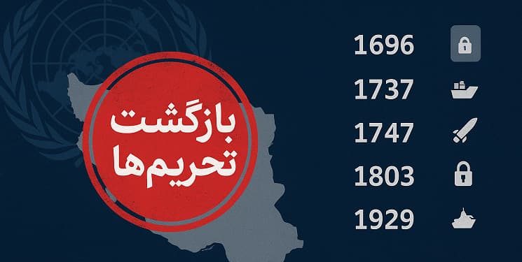 بازگشت تحریم ها